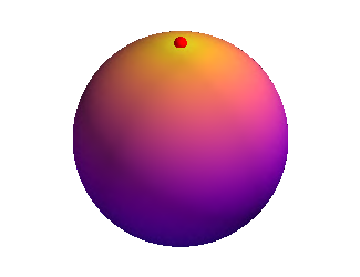 Kernel: sphere