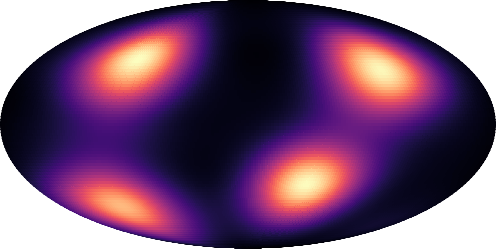 Figure 3: RCPM trained on a four-modal benchmark on the sphere.