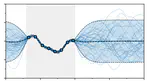 Pathwise Conditioning of Gaussian Processes
